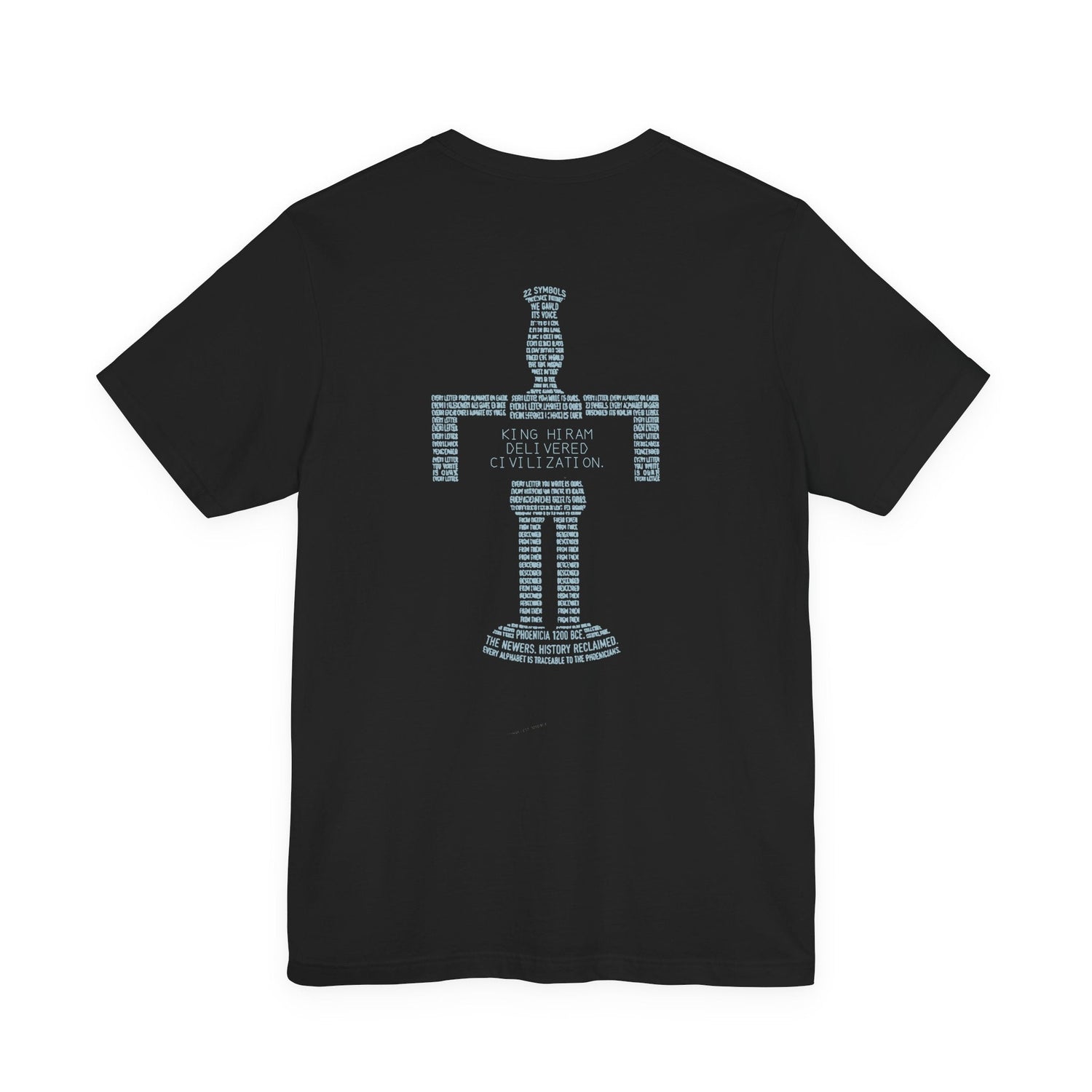 Tees